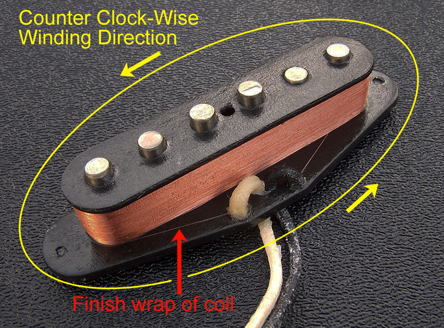 Determining Single Coil Winding Direction